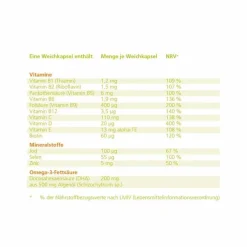 Adfetal Weichkapseln, 90 St