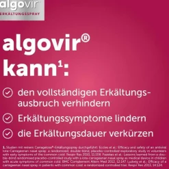 algovir® Kinder Erkältungsspray, 20 ml