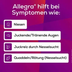 Allegra Allergietabletten 20 mg Schmelztabletten, 20 St