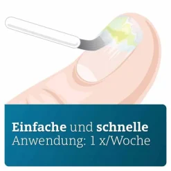 Amorolfin ADGC 50 mg / ml wirkstoffhalt.Nagellack, 3 ml