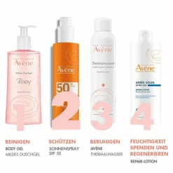 Avene Sonnenspray SPF 50, 200 ml