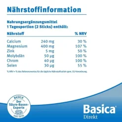 Basica direkt Basische Mikroperlen, 30 St