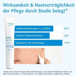 Benevi Hydroderm Pickel Akut Gel, 15 ml