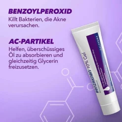 Benzaknen® 10% Gel bei mittelschwerer bis schwerer Akne, 15 g