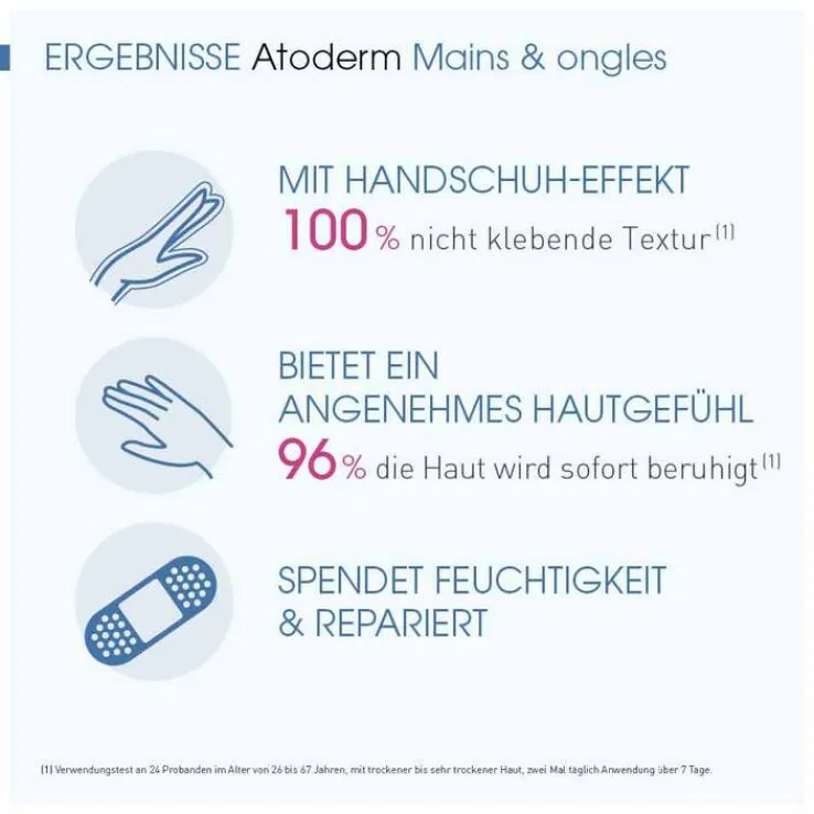 Bioderma Atoderm Mains Handcreme für trockene und raue Hände und Nägel, 50 ml