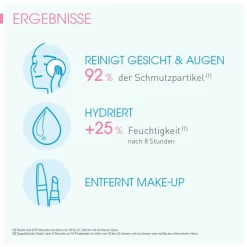 Bioderma Hydrabio H2O Mizellen-Reinigungslösung für feuchtigkeitsarme Haut, 500 ml