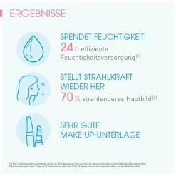 Bioderma Hydrabio Serum Feuchtigkeitsserum für feuchtigkeitsarme Haut, 40 ml