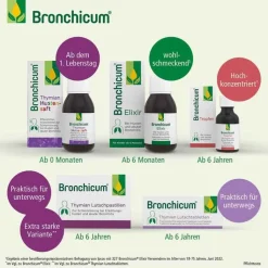 Bronchicum® Thymian Lutschtabletten, 50 St