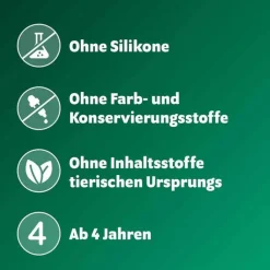 Bronchoforton® Salbe, 40 g