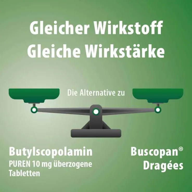 Butylscopolamin PUREN 10 mg Tabletten, 50 St