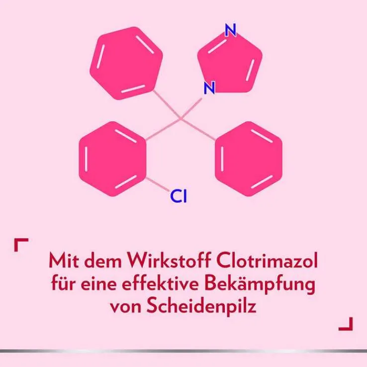 Canesten® GYN 3-Tage-Kombi zur effektiven Behandlung von Scheidenpilz, 1 P