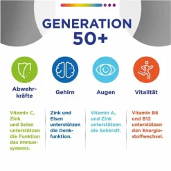 Centrum Generation 50 + Tabletten, 2x180 St