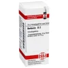 DHU Berberis D 2 Globuli, 10 g