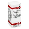 DHU Cortisonum D 12 Globuli, 10 g