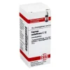 DHU Cuprum metallicum C 12 Globuli, 10 g