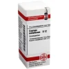 DHU Cuprum metallicum D 12 Globuli, 10 g