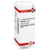 DHU Euphrasia D 3 Dilution, 20 ml