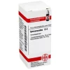 DHU Ipecacuanha D 4 Globuli, 10 g