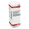 DHU Veratrum album D 6 Dilution, 20 ml