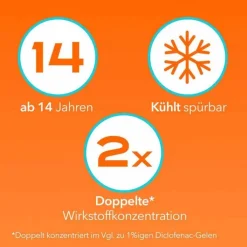 Diclox forte - Schmerzgel 2 %, mit Diclofenac, 50 g