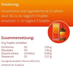 Digesto Hevert Verdauungstropfen, 30 ml