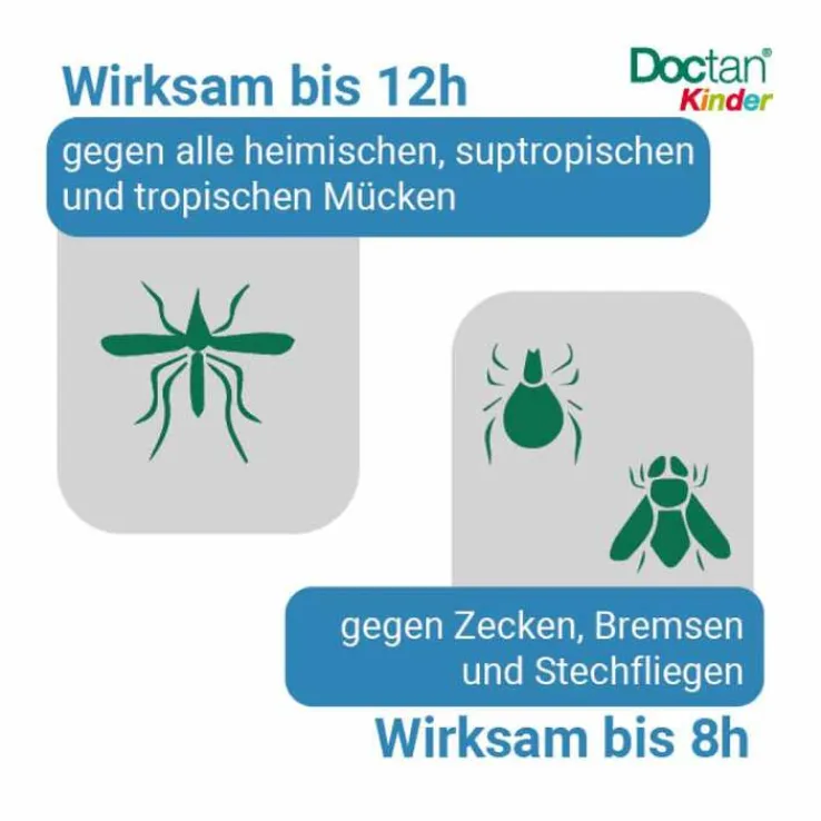 Doctan Kinder Spray-Lotion, 100 ml