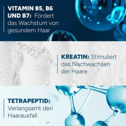 Ducray Anaphase Creastim Lotion bei Haarausfall, 60 ml
