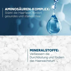 Ducray Anaphase Shampoo bei temporärem Haarausfall, 200 ml