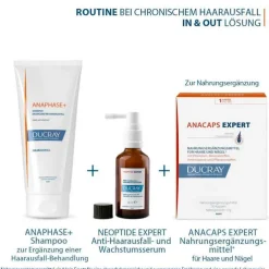Ducray Neoptide Expert Serum, 2X50 ml