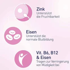 Elevit 1 Kinderwunsch & Schwangerschaft Tabletten, 30 St