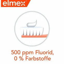 Elmex Baby Zahnpasta, 50 ml