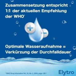 Elytro Pulver zur Herstellung e.Lösung zum Einnehmen, 10 St