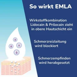 Emla Creme, 30 g