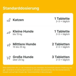 Engystol® ad us. vet. Tabletten, 100 St