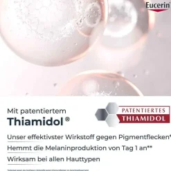 Eucerin Anti-Age Hyaluron-Filler + Elasticity Rose LSF 30, 50 ml