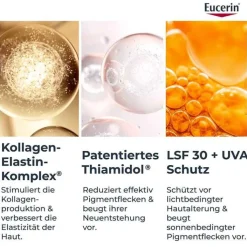 Eucerin Anti-Age Hyaluron-Filler + Elasticity LSF 30 , 50 ml