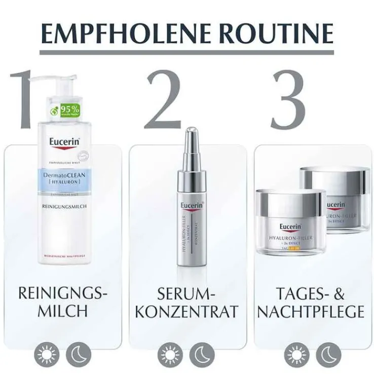 Eucerin Anti-Age Hyaluron-Filler Tagespflege LSF 30 , 20 ml