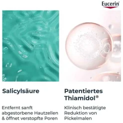 Eucerin Dermopure Clinical Körperpflege erneuernd, 200 ml