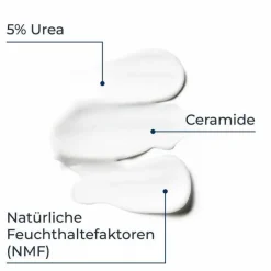 Eucerin Urearepair Lotion 5% mit Duft, 250 ml
