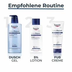 Eucerin Urearepair Lotion 5% mit Duft, 250 ml