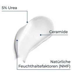 Eucerin UreaRepair Lotion 10% - trockene Haut, 250 ml