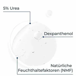 Eucerin UreaRepair Sanftes Duschgel 5%, 400 ml