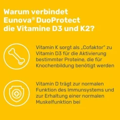 Eunova Duoprotect D3 + K2 1000 I.E. / 80 µg Kapseln, 90 St