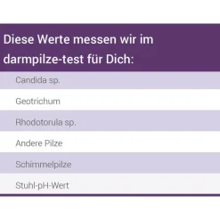 For You darmpilze-Test, 1 St