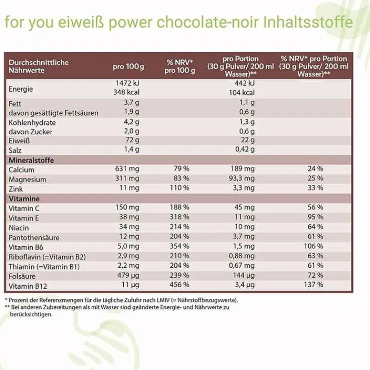 For You Eiweiß Power Milchkaffee, 750 g