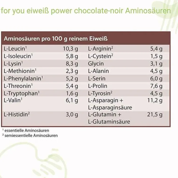For You Eiweiß Power Milchkaffee, 750 g