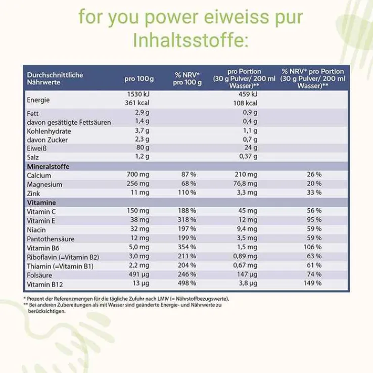 For You Eiweiß Power Pur, 750 g