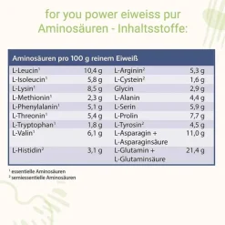 For You Eiweiß Power Pur, 750 g