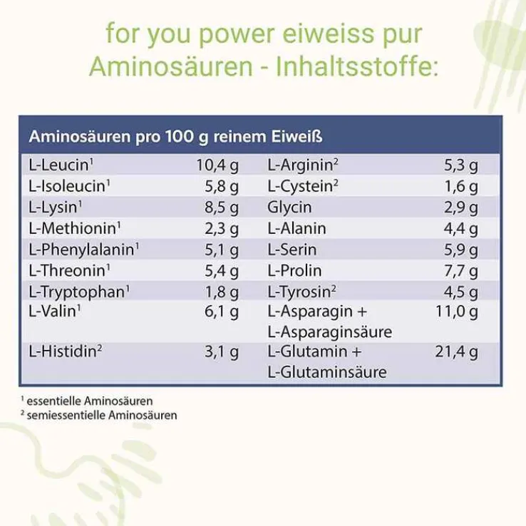 For You Eiweiß Power Pur, 750 g