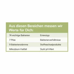 For You mikrobiom analyse Darmtest für zuhause, 1 St